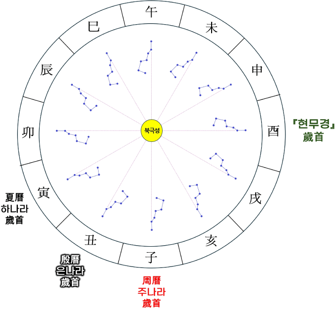 jdaos-49-0-1-g7