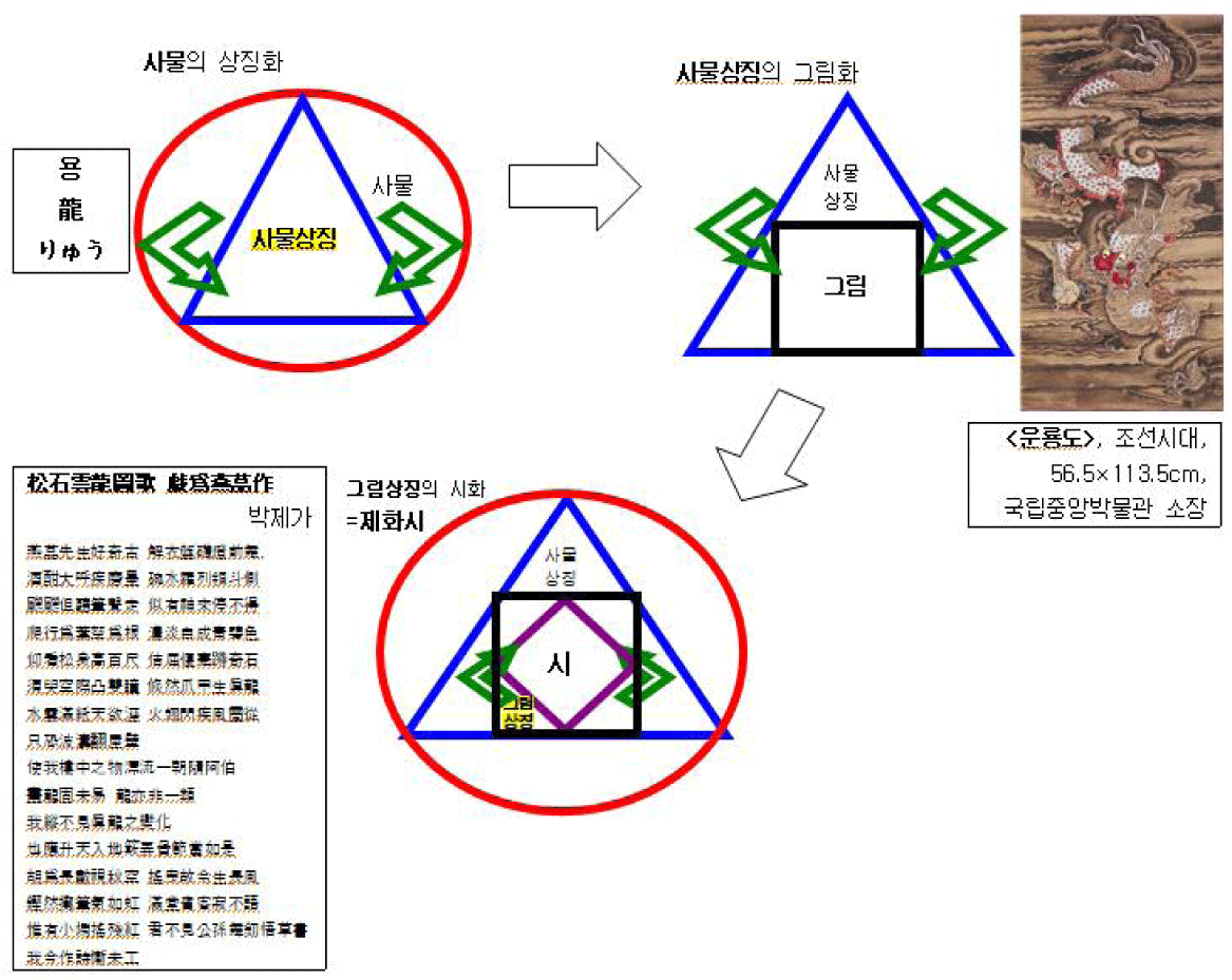 jdaos-49-0-157-g1