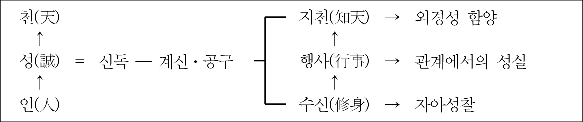 jdaos-50-0-139-g1